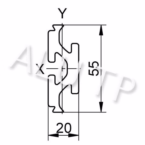 Sketch of an automation profile