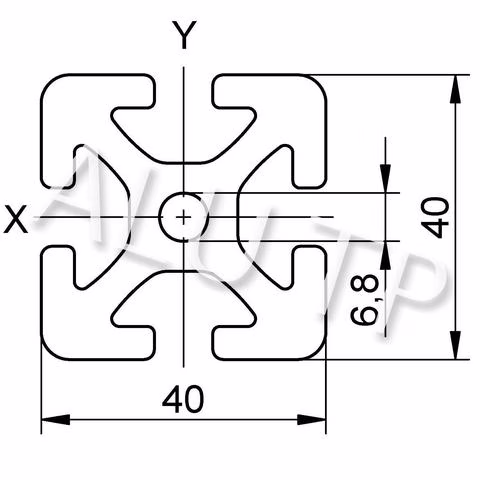 Sketch of an automation profile