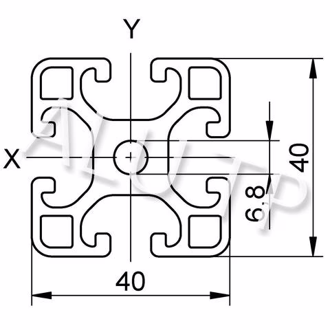 Sketch of an automation profile