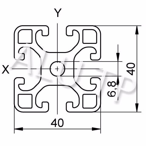 Sketch of an automation profile