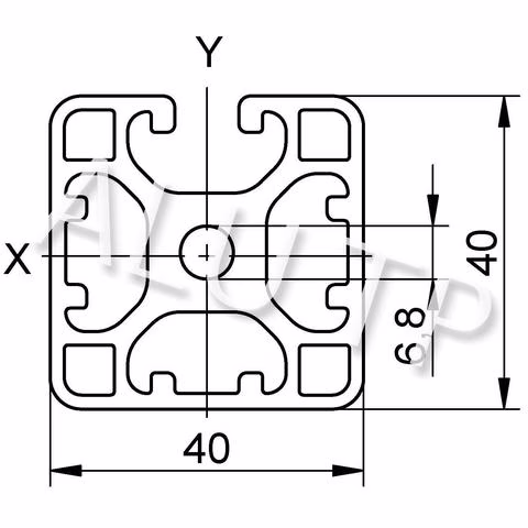 Sketch of an automation profile
