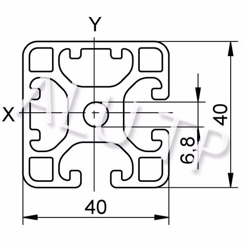 Sketch of an automation profile
