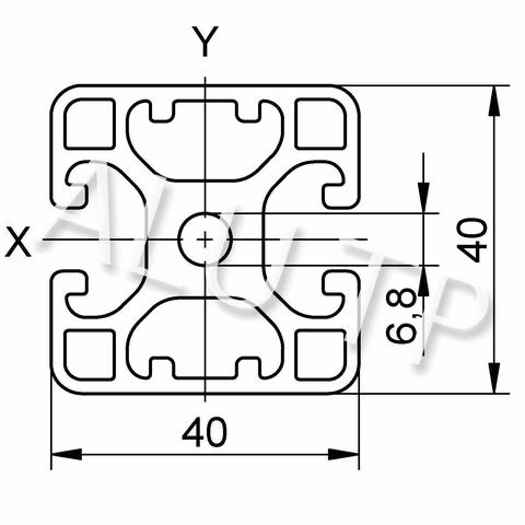 Sketch of an automation profile
