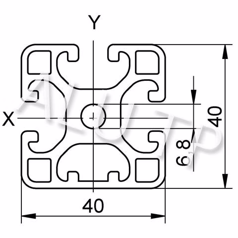 Sketch of an automation profile