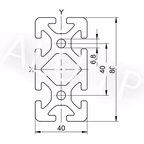 Sketch of an automation profile
