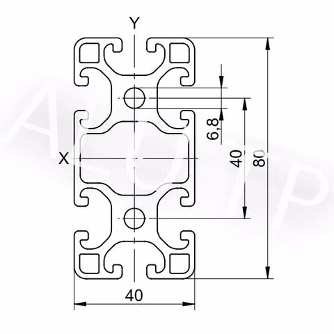 Sketch of an automation profile