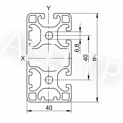 Sketch of an automation profile