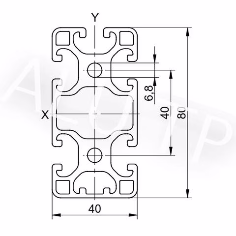 Sketch of an automation profile