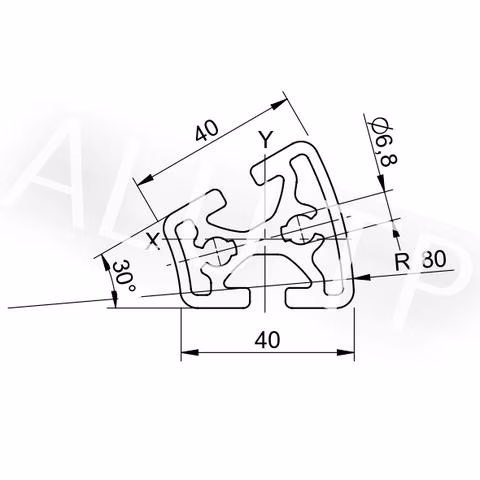 Sketch of an automation profile