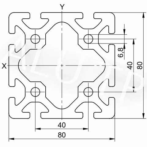 Sketch of an automation profile