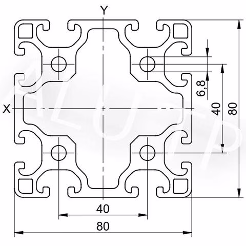 Sketch of an automation profile
