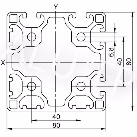 Sketch of an automation profile