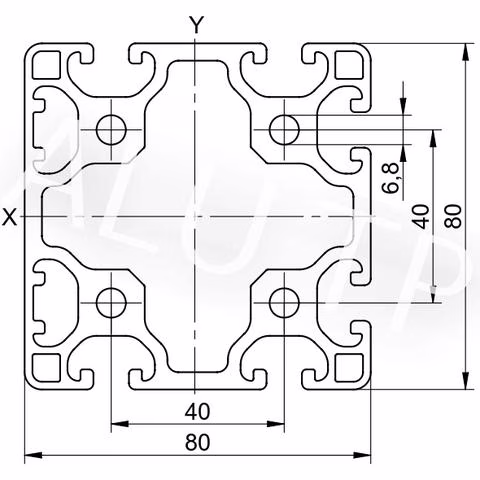 Sketch of an automation profile