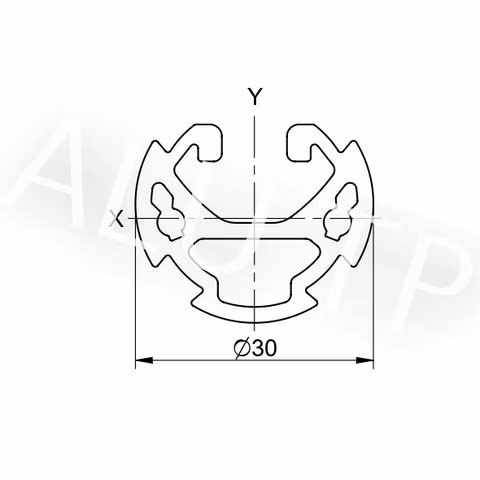 Sketch of an automation profile