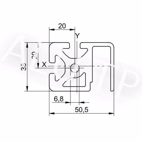 Sketch of an automation profile