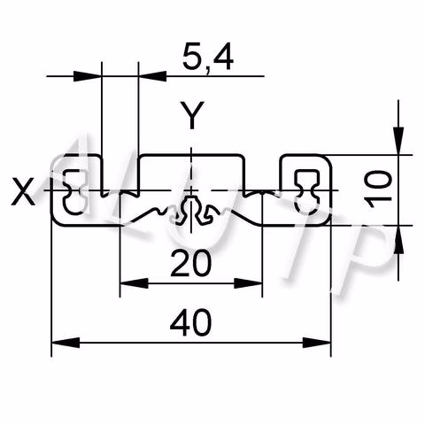 Sketch of an automation profile