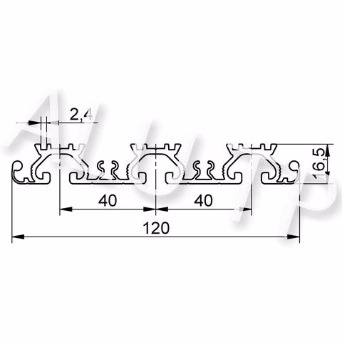Sketch of an automation profile