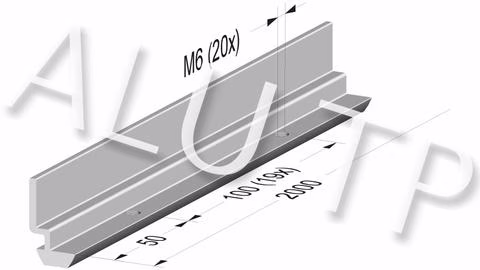 Rendering of an automation profile