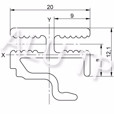 Sketch of an automation profile