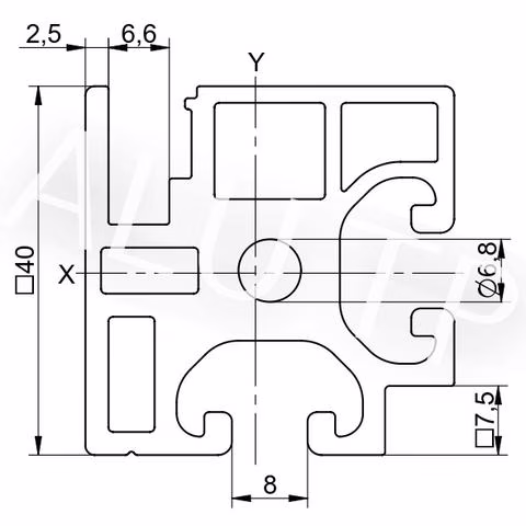 Sketch of an automation profile