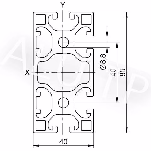 Sketch of an automation profile
