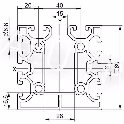 Sketch of an automation profile