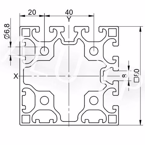 Sketch of an automation profile