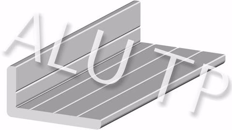 Rendering of an automation profile