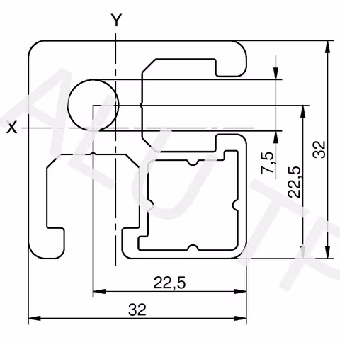 Sketch of an automation profile