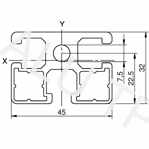 Sketch of an automation profile