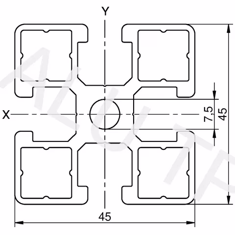 Sketch of an automation profile