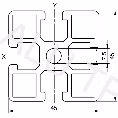 Sketch of an automation profile