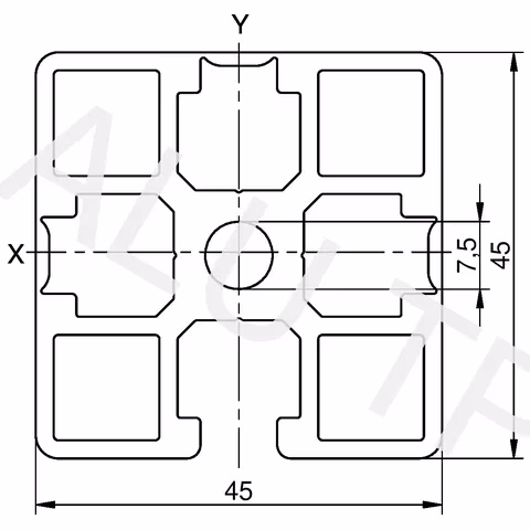 Sketch of an automation profile