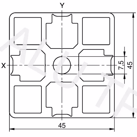 Sketch of an automation profile