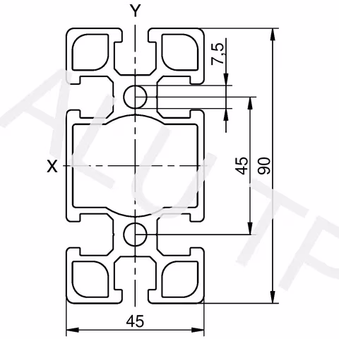 Sketch of an automation profile