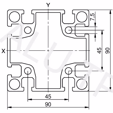 Sketch of an automation profile