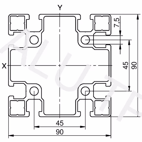 Sketch of an automation profile