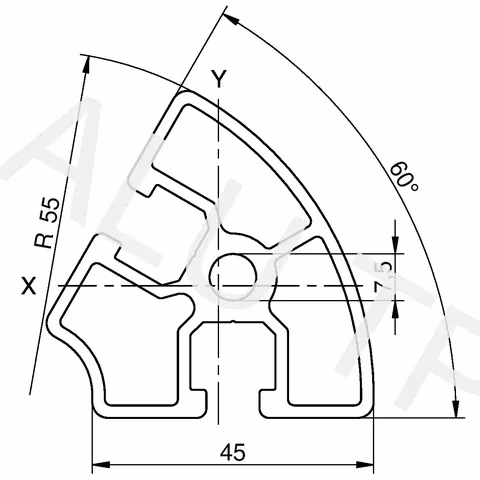 Sketch of an automation profile