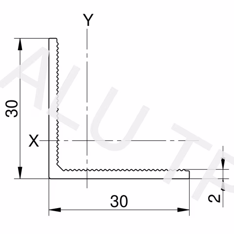 Sketch of a substructure profile