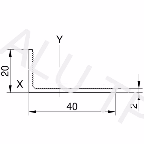 Sketch of a substructure profile