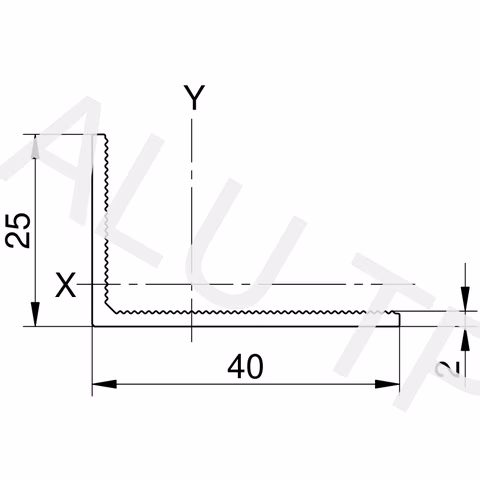 Sketch of a substructure profile