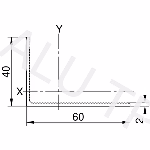 Sketch of a substructure profile