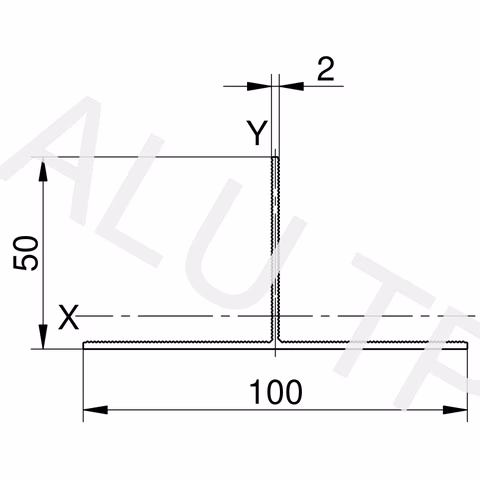 Sketch of a substructure profile