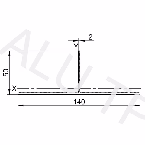Sketch of a substructure profile